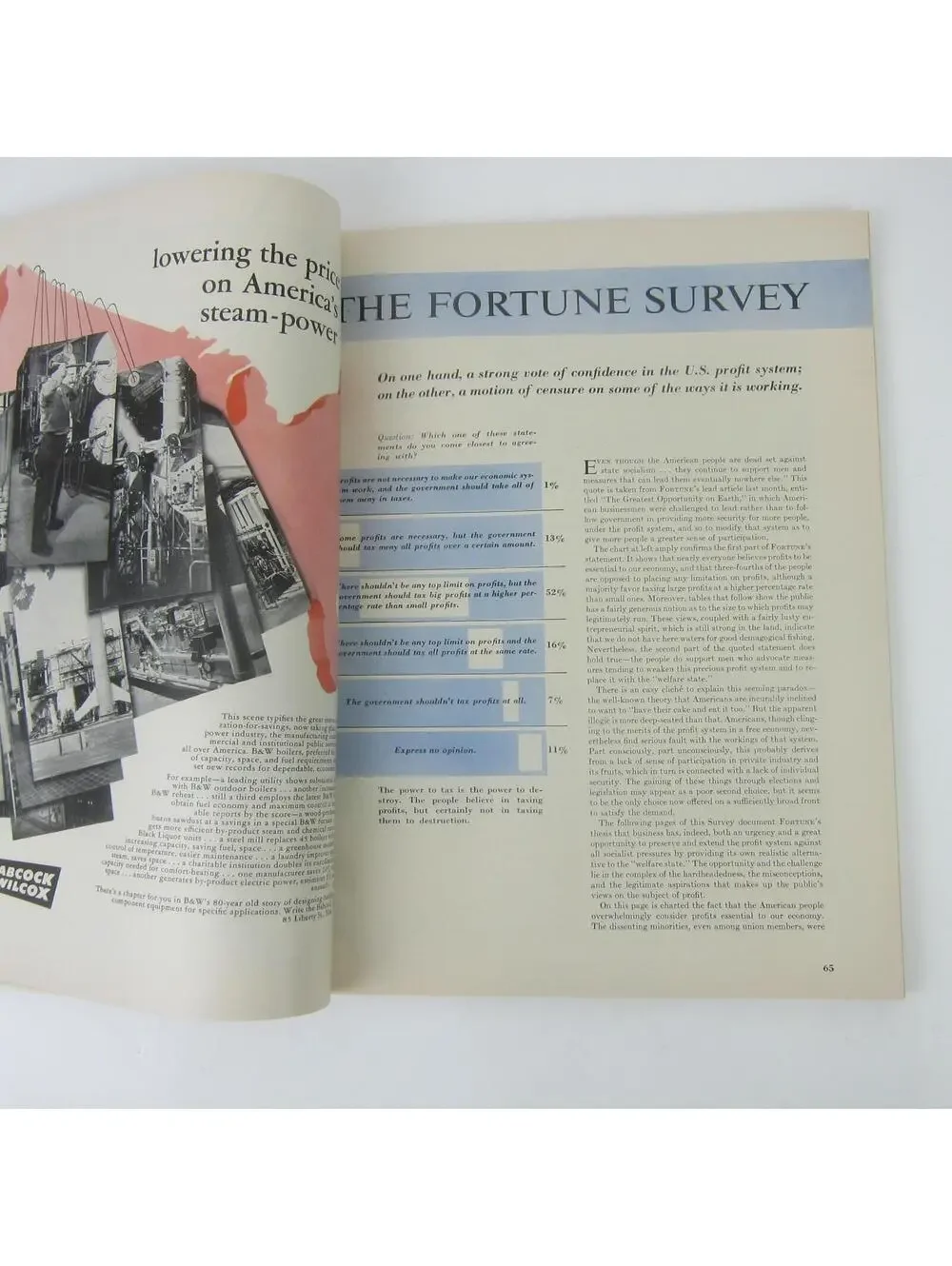 Vintage FORTUNE Magazine November 1949 Dong Kingman Cover Motorola Studebaker
